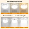 UPONUN Solar Ceiling Lights 2 Pack, Daytime Available 3200K/4000K/6000K Dimmable