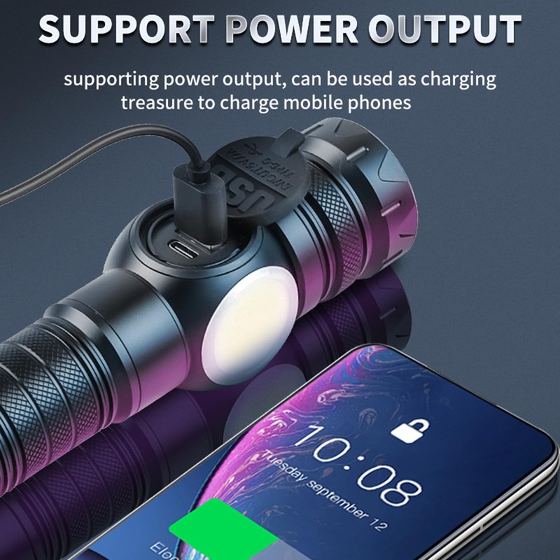 KAIJIENOO Rechargeable Flashlights High Lumens,Super Bright LED Magnetic Flashlight,Powerful Spotlights