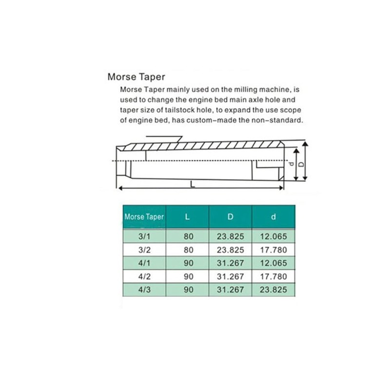 Taper Drill Sleeve, MT3 to MT2 Steel Morse Taper Drill