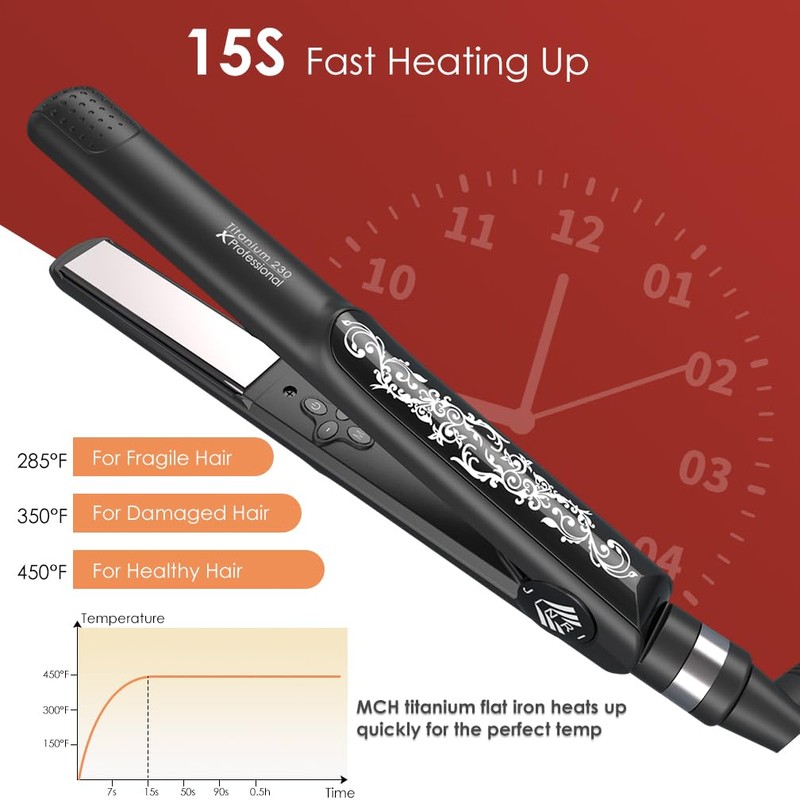 JINRI Professional Salon Flat Iron with 1 Inch Plate Ceramic