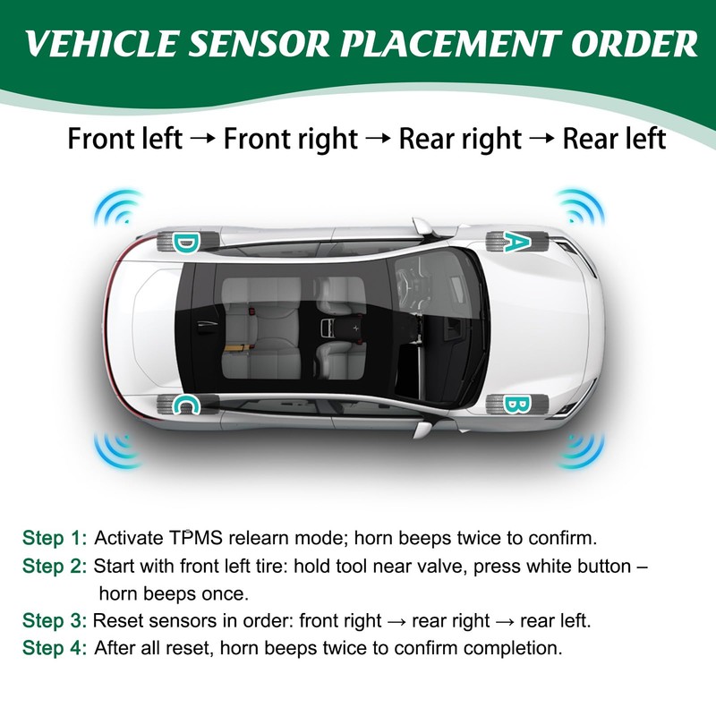 CVMGO TPMS Reset Sensor Tool Relearn Programming Training Tool Tire