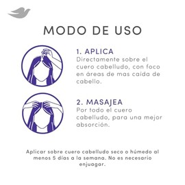 DOVE Sérum Capilar 3 en 1 Derma Care Fuerza Anti-Caída con Niacinamida. Favorece el Crecimiento. Regenera de Cuero Cabelludo a Puntas. Desarrollado co
