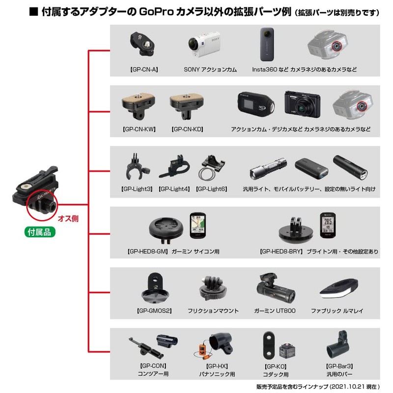 REC-MOUNTS H34GP-CATHL1 Quick Release Go Pro Adapter Set, Easy Speed