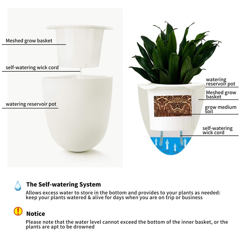 ORIMERC 2 Pack Corner Wall Mounted Hanging Planter Vertical Self