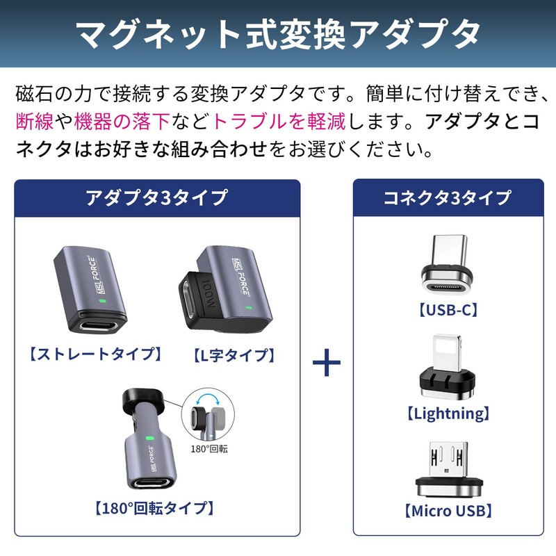 Japanese Company USB-C to USB-C Adapter for USB C to