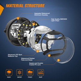 Nilight 4 Inch LED Fog Light Assembly Compatible with 2007 2008 2009 2010 2011 2012 2013 2014 2015 2016 2017 2018 Jeep Wrangler JK TJ LJ with DRL Driving OffRoad Clear DRL Fog Lamps