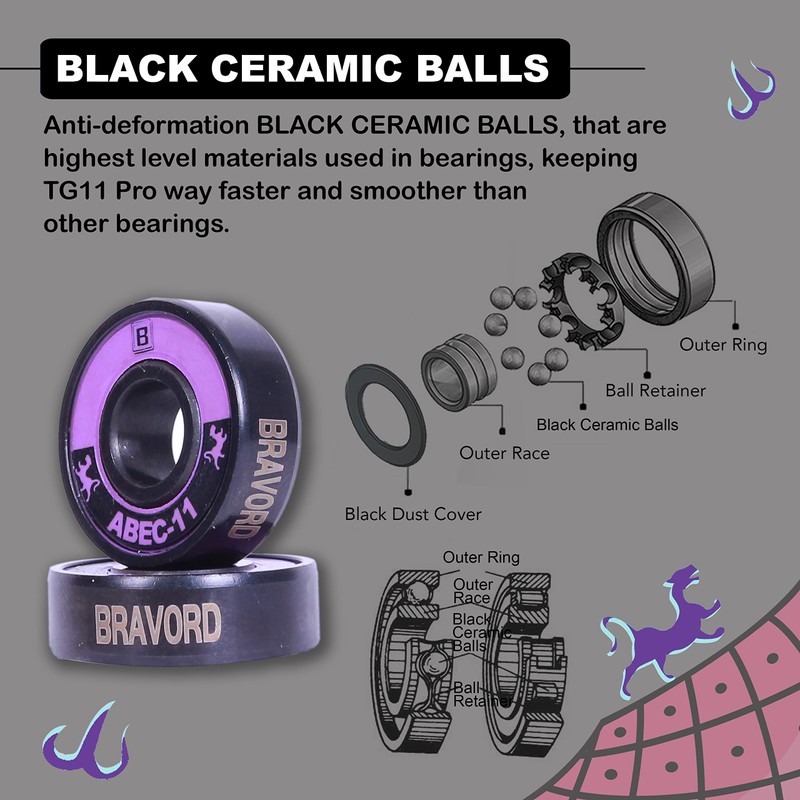 BRAVORD TG11PRO Skateboard Bearings, Black Ceramic Ball Bearings with Washers