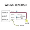 HQRP Touch Light Table Lamp Dimmer Switch Control Module Sensor