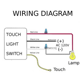 HQRP Touch Light Table Lamp Dimmer Switch Control Module Sensor
