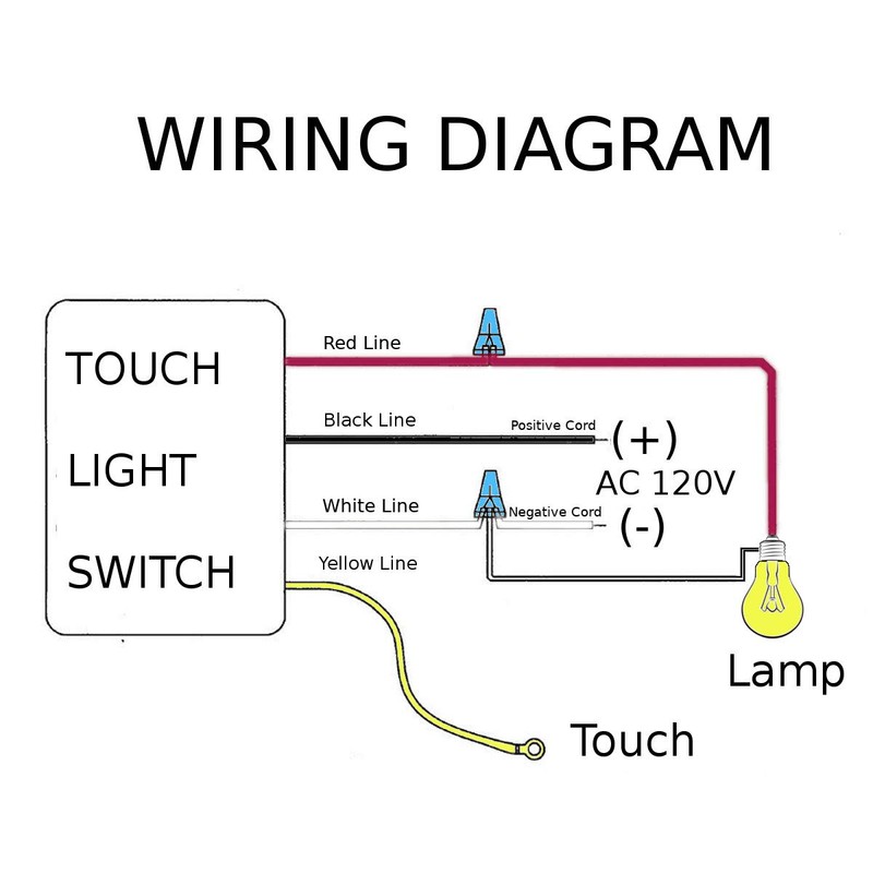 HQRP Touch Light Table Lamp Dimmer Switch Control Module Sensor