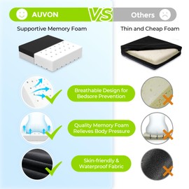 AUVON Ventilation Seat Cushion with Innovation Heat Dissipation Design, Anti-bedsore Wheelchair Cushion with Supportive Memory Foam, Waterproof & Anti-slip Cover, Improve Lower Back & Tailbone Comfort