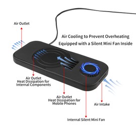 Magnetic Wireless Car Charger Pad，15W Anti-Slip Fast Mobile Car Charger, Wireless Charging Pad, Wireless Charging Board, Compatible with All Mobile Phones with Wireless Charging Function (25cm Cable)