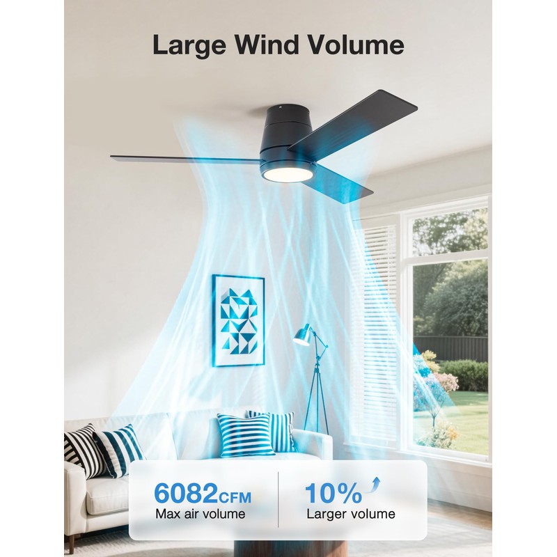 warmiplanet 42 Inch Small Ceiling Fan with Lights and Remote,