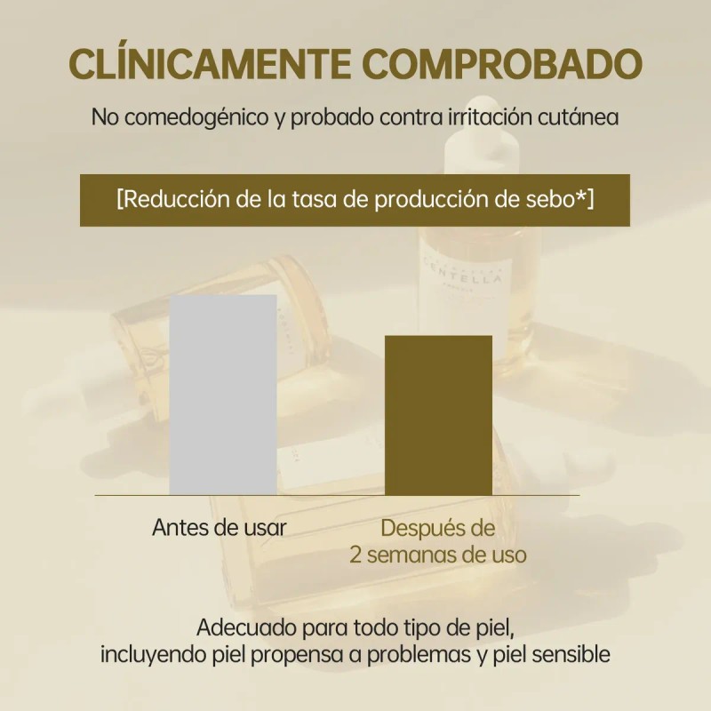 Skin1004 Ampolla Centella Madagascar Calma Y Repara 100ml