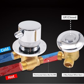 AFUDER Thermostatic Brass Shower Faucet Tap 1 Way Outlet Cold and Hot Water Mixing Wall Mounted (Control Switch)