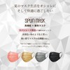 iSDG SPUN MASK Spunlace Non-woven Fabric & Gauze Mask, Individually