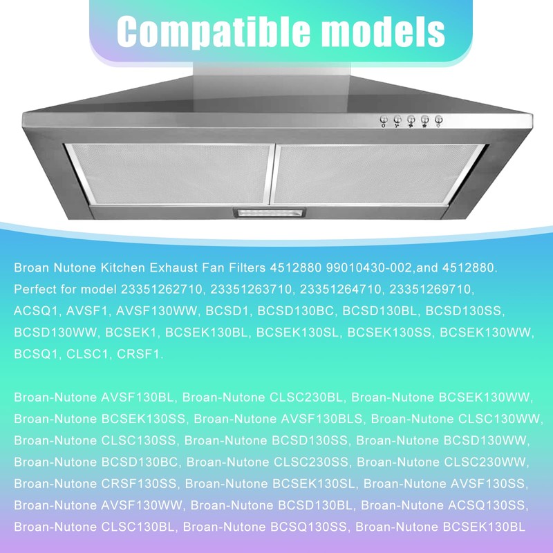 2 Pack,5-Layer Aluminum Filter,S99010430-002 Range Hood Filter 15-3/4" x 13-7/8"
