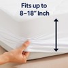 Shaaz Threads Waterproof Mattress Protector – Twin – Soft &
