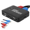 2‑Port KVM Switch USB 2.0 HDMI Umschalter for Windows/IOS/OS X/Linux/Netware/Unix/Android