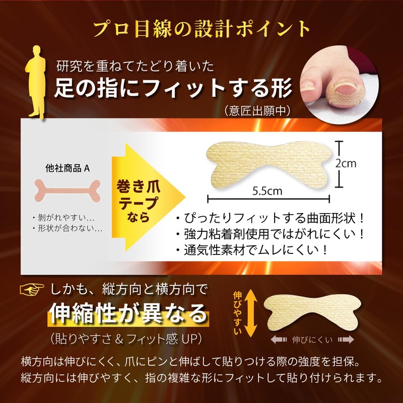 (Professional Supervision of Winding Nail Management) Easy to Apply! Winding