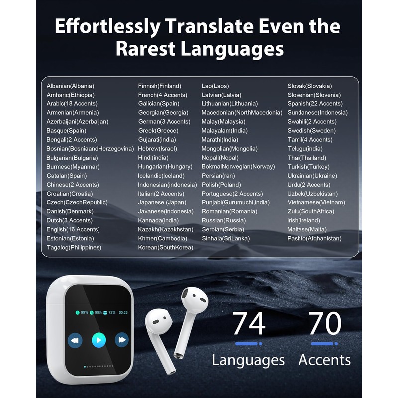 AI Translation Earbuds Real Time 144 Languages & Accents Translator