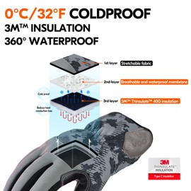 Vgo... 1Pair 0℃/32°F Winter Cow Leather Work Gloves, Cold Weather Waterproof Safety Work Gloves,Cold Storage or Freezer Use(Size M,Gray,CA9790FLWP)