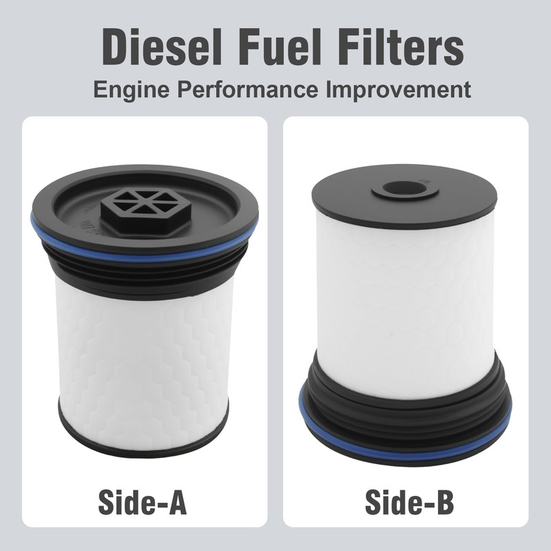 2 Pcs Diesel Fuel Filters, Replacement for Jeep Grand Cherokee