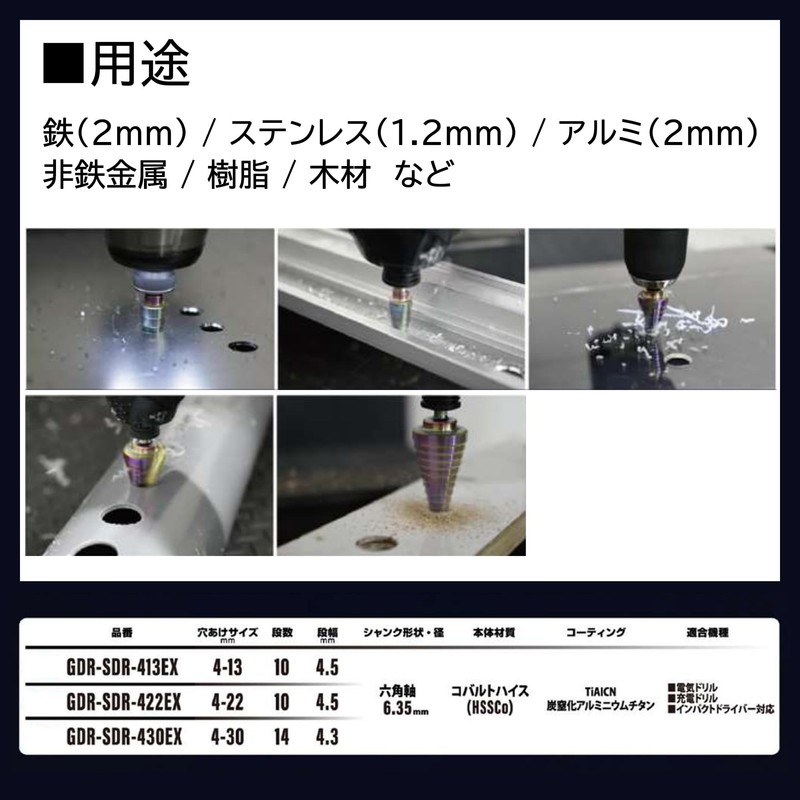Motoyuki GDR-SDR-422EX Step Drill, Iron, Stainless Steel, Resin, Wood, For