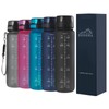 KOBONA 1L Motivational Water Bottle with Time Marking Hydration Tracking