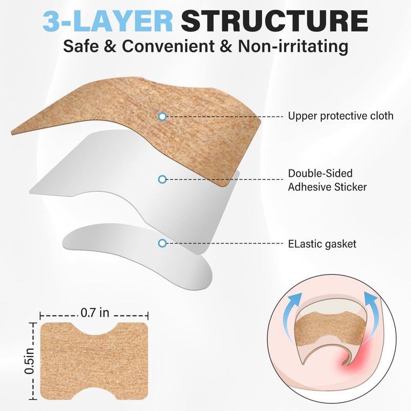 50 Pcs No Glue Breathable Corrector Patch,Painless ingrown toenail Corrector,Nail