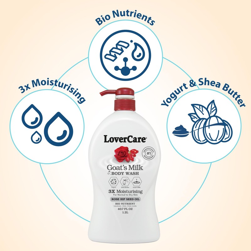 Lovercare Goat's Milk Shower Cream 40.7oz/1200ml - Rose Hip Seed
