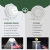 Compact Solar Flag Pole Light, 168 LED, 1400 Lumen Brightness,