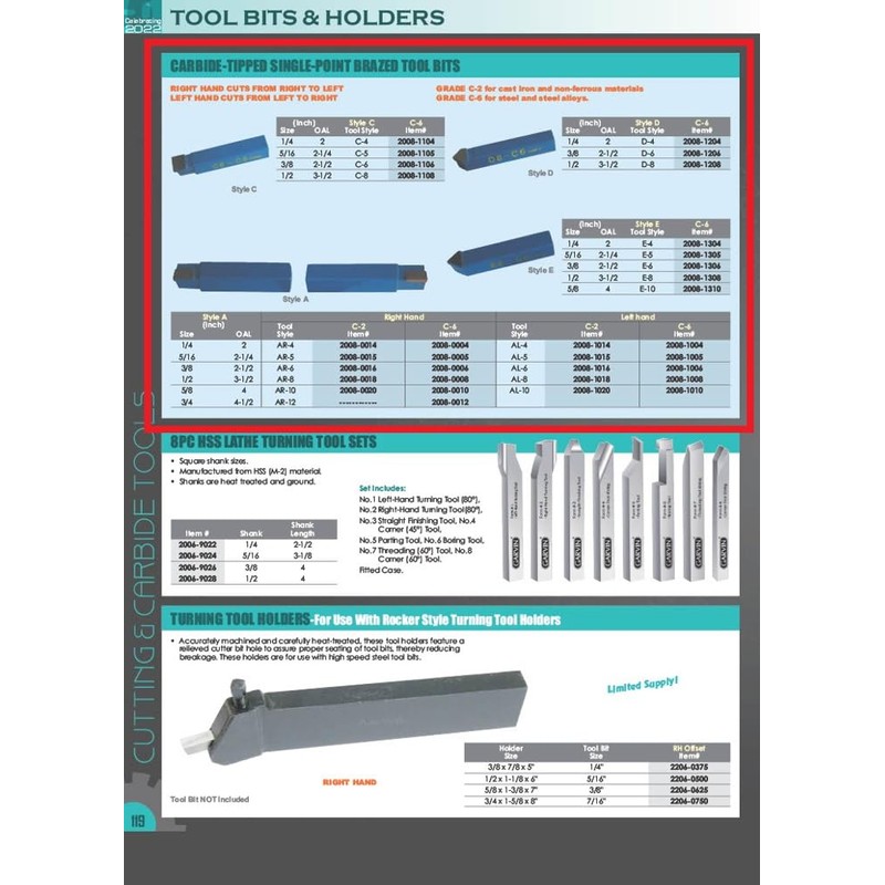 HHIP 2008-0008 Ar-8 C6 Carbide Tipped Single Point Tool Bit