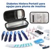 Hielera para Insulina Portatil con Display Temperatura&3 Bolsas de Hielos,Bolsa