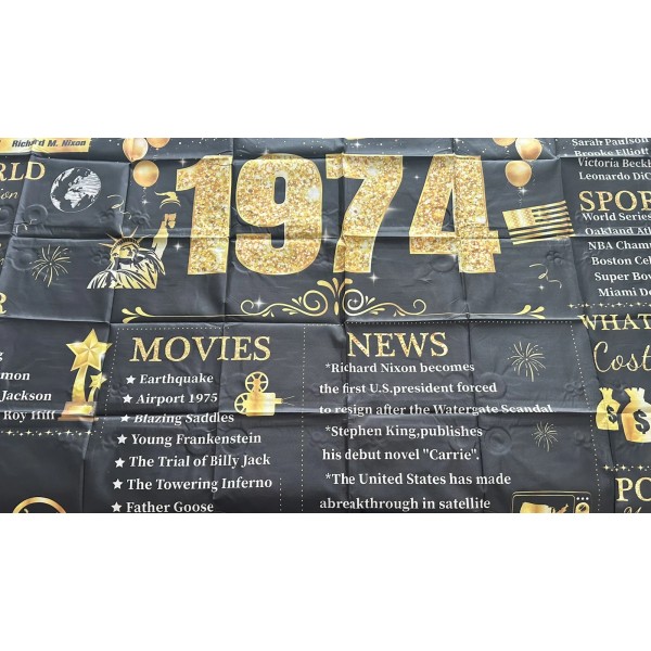 Unbranded What Happened In 1974 Happy Birthday Wall Poster Background