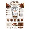 Cacao En Polvo Sin Azúcar Ideal Keto 250 Gr