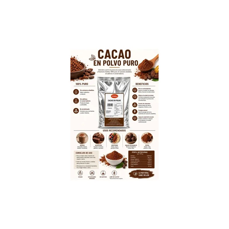 Cacao En Polvo Sin Azúcar Ideal Keto 250 Gr