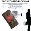 SHARPAD Wallet Genuine Leather for Women - with RFID Blocking