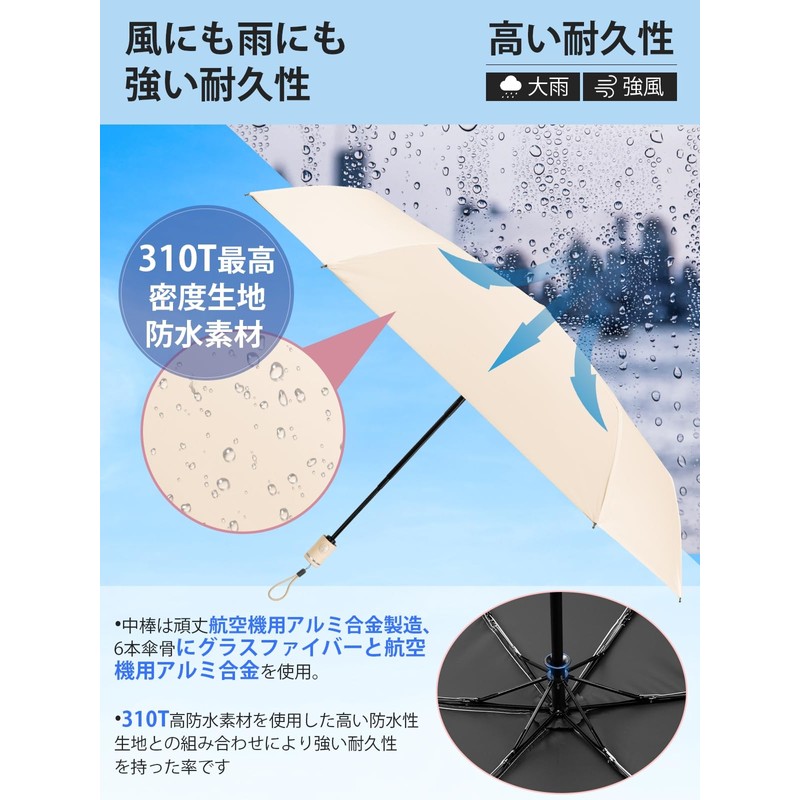 Parasol, Folding Umbrella 【2025 Latest 310T High-Density Fabric UV Cut