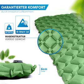 NORDMUT® 500g Isomatte Ultraleicht [mit Reparaturset] - Aufblasbare Luftmatratze Camping kleines Packmaß - Camping Matratze Wetterfest für Outdoor Zelt & Festivals - Grün