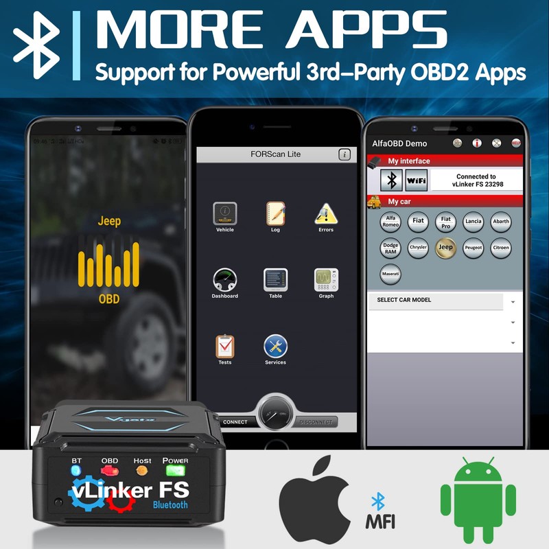 Vgate vLinker FS Bluetooth OBD2 Diagnostic Scan Tool, OBDII Car