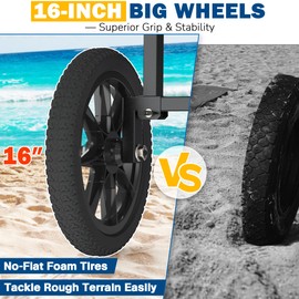 GanFindX Heavy Duty Kayak Cart | Adjustable Foldable Trolley with Durable Wheels, Portable Kayak Transport Cart, Tie-Down Straps Included (Detachable & Heavy-Duty)