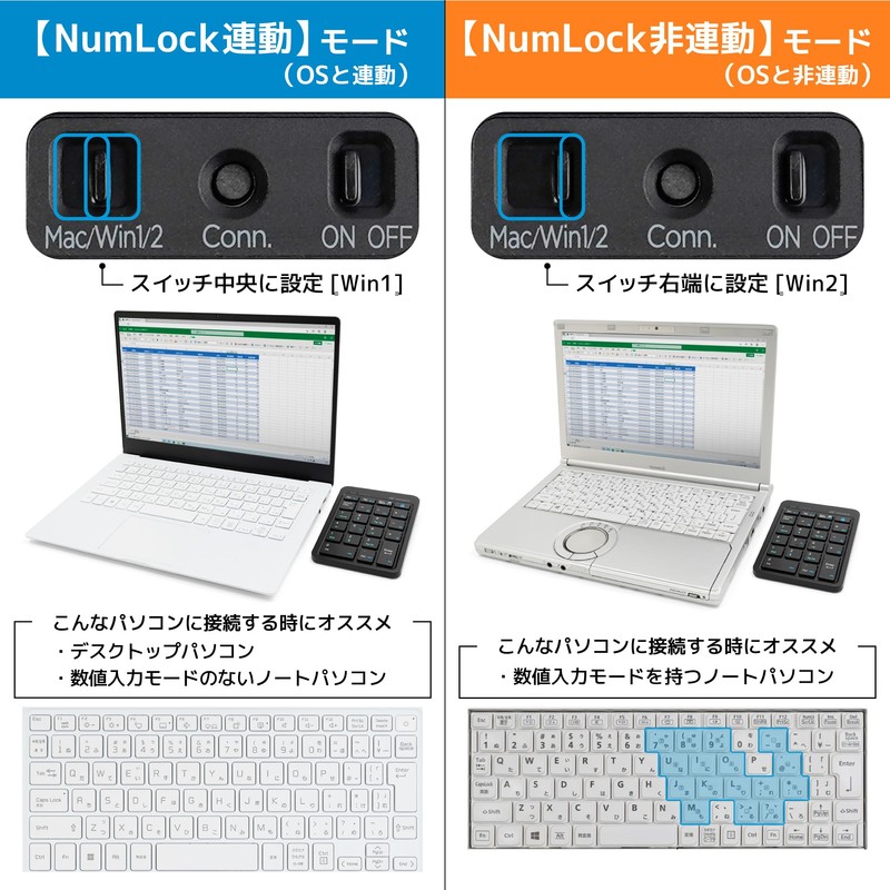MOBO AM-NPBW22-BK Numeric Keypad 2 Duo, Bluetooth USB-C Wired, Wireless,