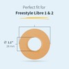 MySweetStitch - 25 x Freestyle Libre 1 & 2 Plasters