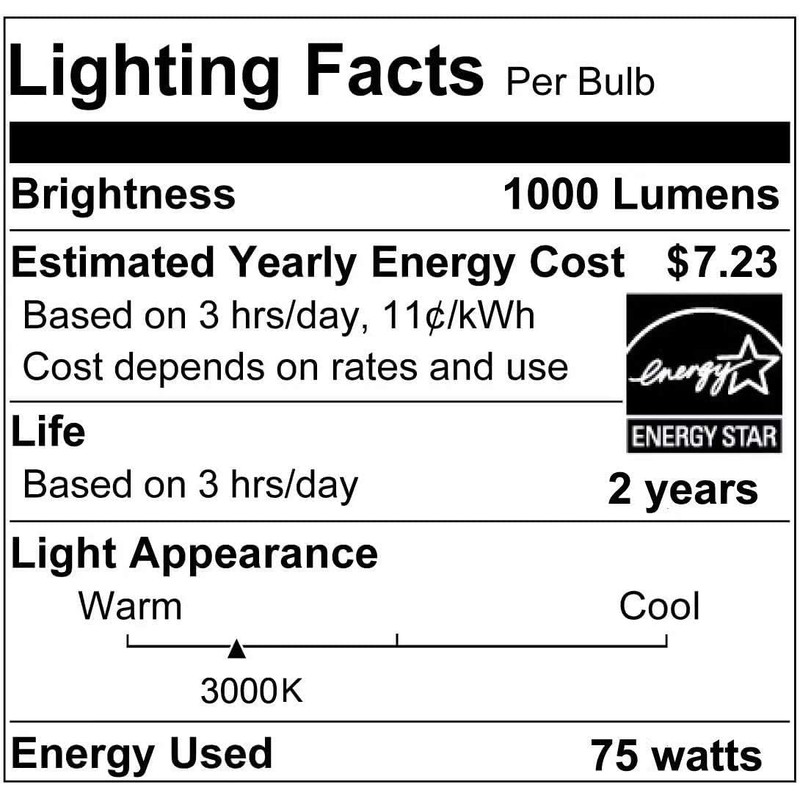 Vinaco Par30 Short Neck, 6pcs PAR30 75W 120V Light Bulbs,