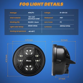 KARSAM Upgraded F150 LED Fog Lights for 2006 2007 2008 2009 2010 2011 2012 2013 2014 Ford F150 Accessories, 40W Round Fog Light Assembly Kit, DOT Bumper Driving White Light Fog Lamps, Faros Antiniebla