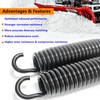 FBSCTMH 4 Packs Snow Plow Trip Springs with EyeBolts Compatible