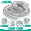Therwen 4 x 15' Flexible PVC Dust Collection Hose, Heavy
