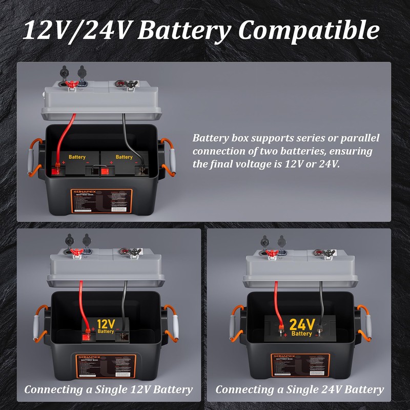 SUNAPEX Smart Battery Box 12V/24V Power Center - Multi Ports