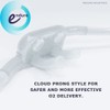 Endure CO2 Sampling Nasal Cannula, Cloud Prong ETCO2 Cannula (Pack